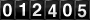 blog_counter