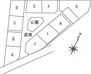 販売区画について